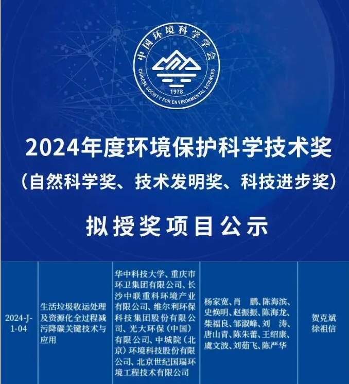 喜获科技进步一等奖！Ebpay环境引领生活垃圾减污降碳新技术